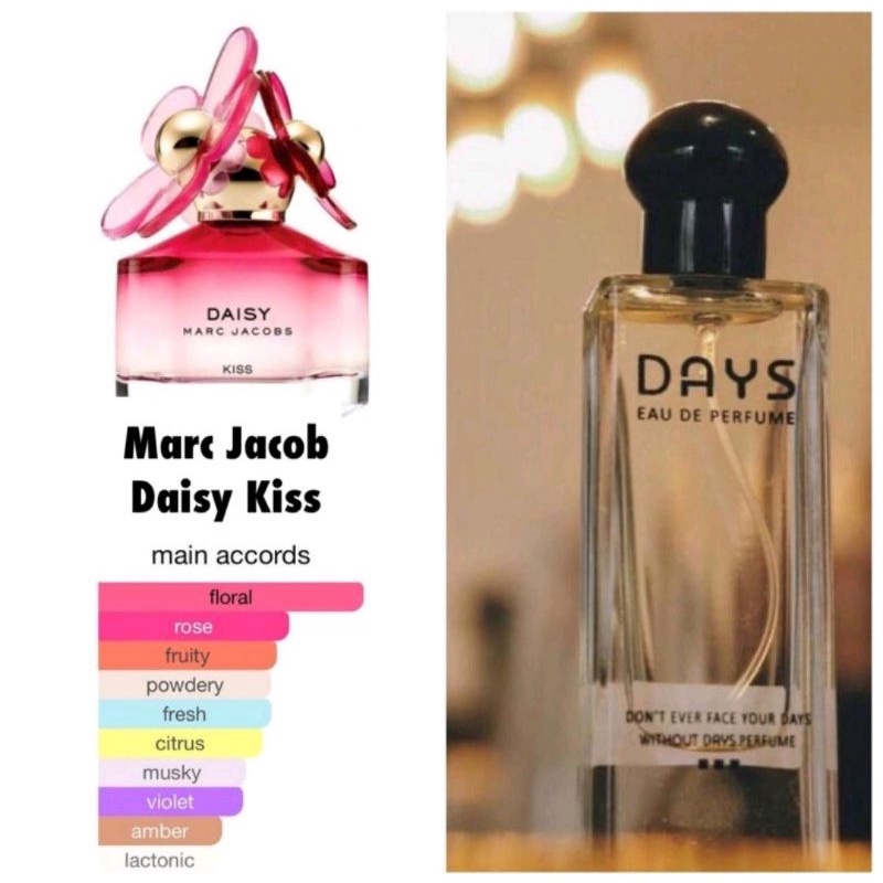 MARC JACOB DAISY KISS DUPE/INSPIRED PARFUM