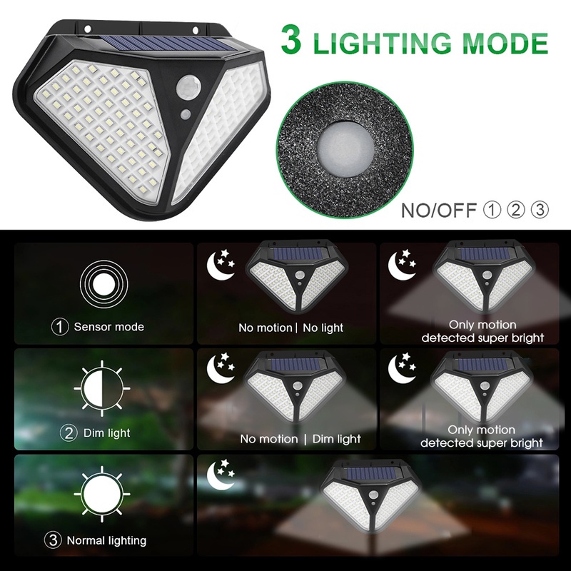 Lampu Dinding 102-LED Tenaga Surya Tahan Air IP65 Untuk Taman / Outdoor