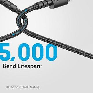 Kabel Charger Anker Powerline Select+ C to C 2.0 3ft - A8032