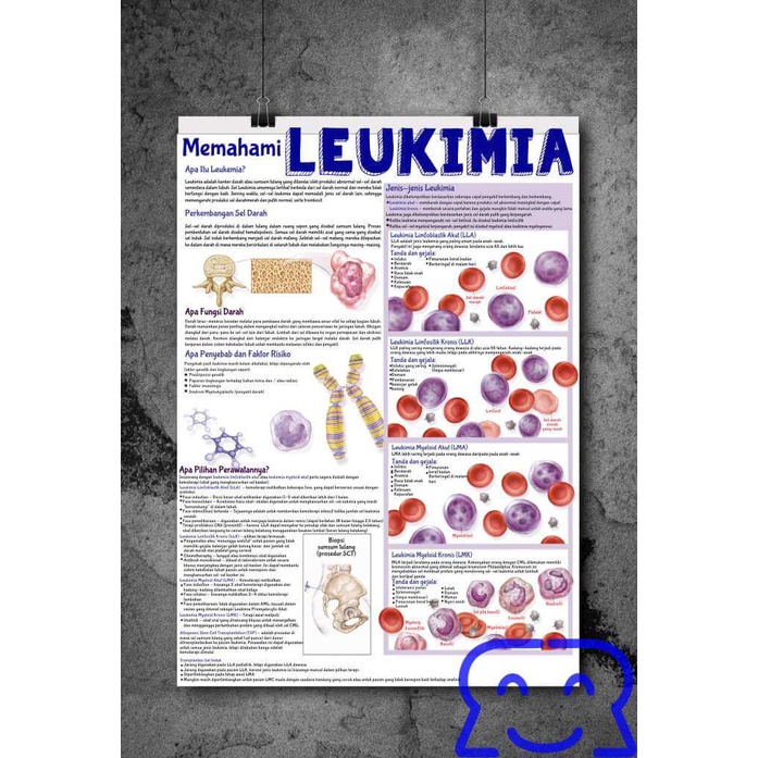 

Poster Leukimia – Jenis, Penyebab dan Perawatannya harga untuk 1 poster