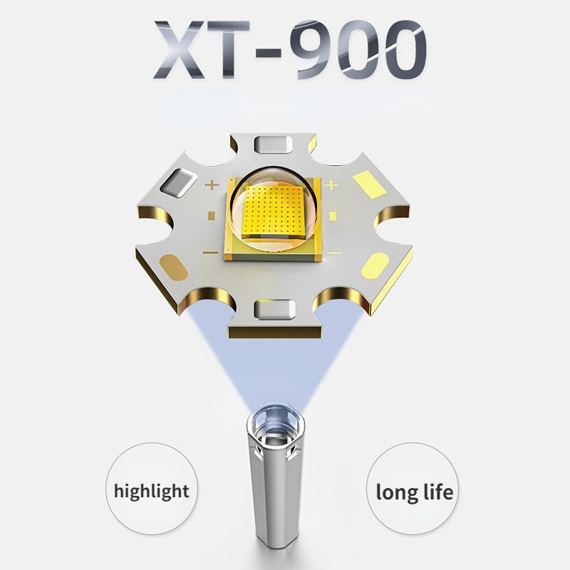 Hot Sale/Senter LED Isi Ulang USB Luar Ruangan/High Quanlity ABS Super Terang Dimmable Hand Flash Light/Senter Portabel Untuk Outdoor Hiking Camping Survival Emergency