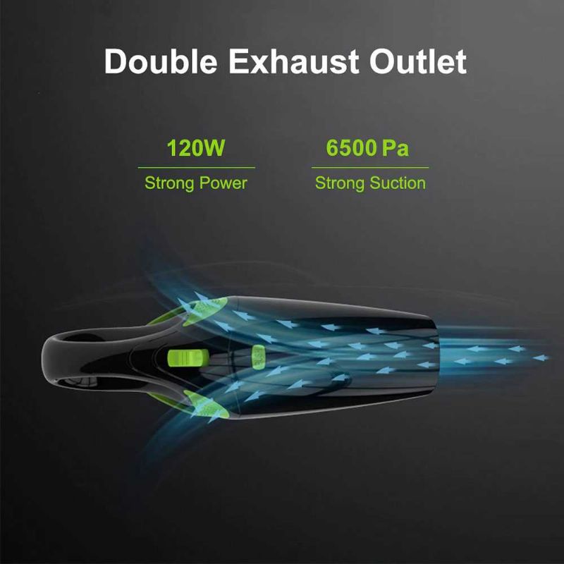 Rundong Handheld Vacuum Cleaner Penyedot Debu 120W Kapasitas Baterai  2700mAh Working Time: About 30 Minutes Kekuatan Sedot  6500Pa - R6054 tanpa kabel emampuan menyedot paritikel - partikel debu kecil yang bisa mengganggu kesehatan