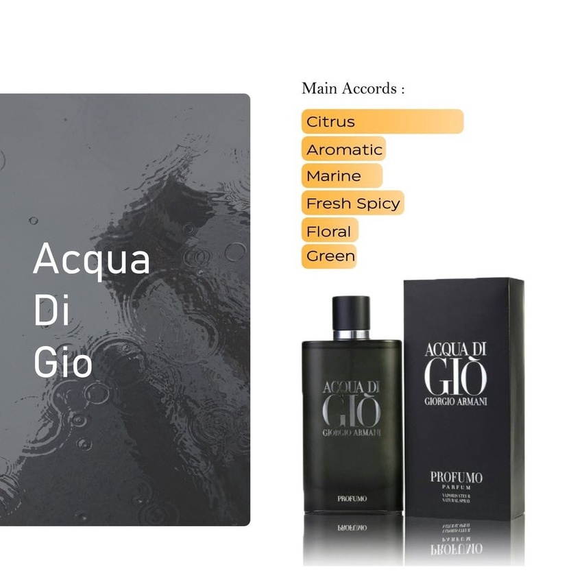 Acqua Di Gio