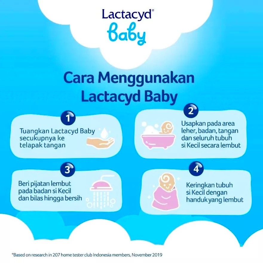 LACTACYD Baby Cleansing and Moisturizing Sabun Bayi 60ml 150ml 250ml / Gentle Care 60 ml 150 ml 250 ml 500 ml / Extra Milky 60ml - Sabun Menjaga Kelembaban Kulit Bayi