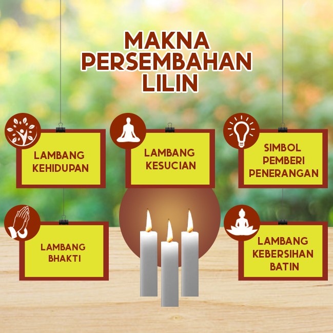 Lilin Batang Sembahyang Sukhavati P360 Putih