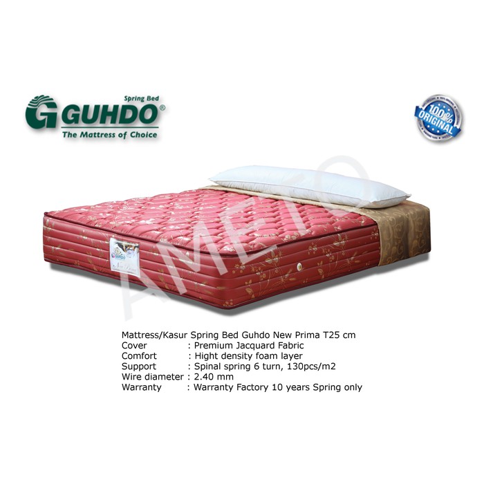 Harga Kasur Spring Bed Guhdo No 1 Kasurpet