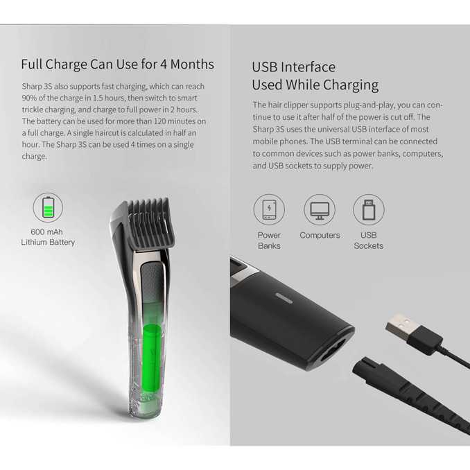 Enchen Sharp3S Alat Cukur Elektrik Hair Clipper Rechargerable ( Al-Yusi )