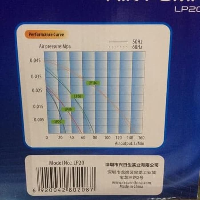 Resun LP 20 Pompa Udara Aerator Kolam dan Akuarium Air Pump