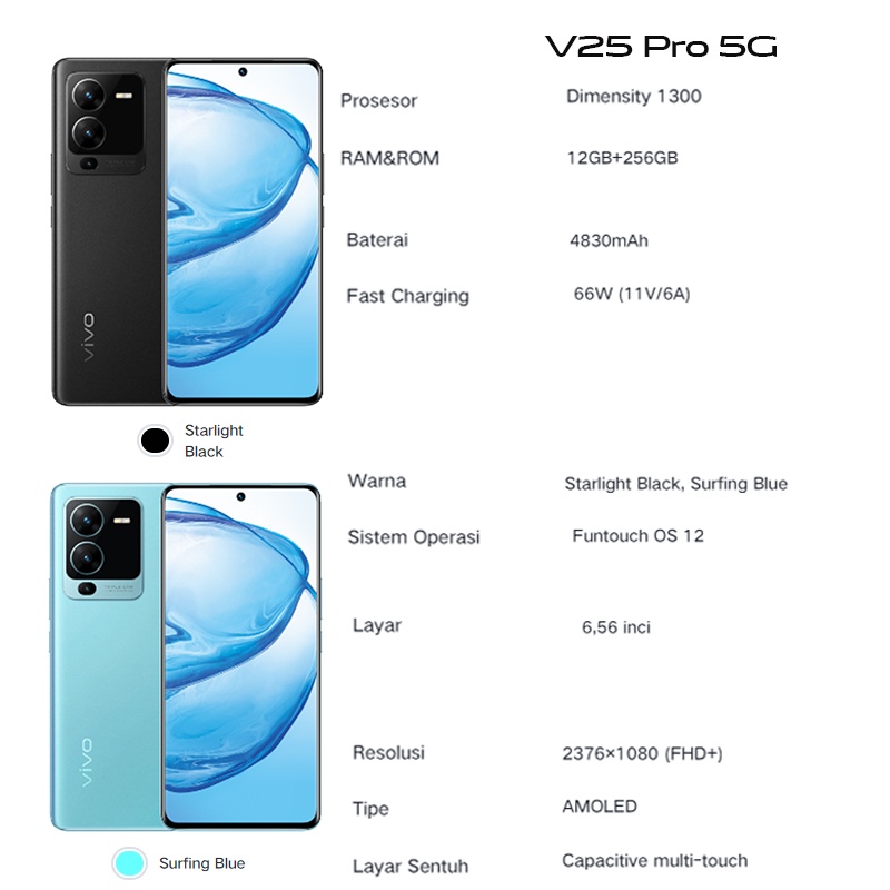 Vivo V25 Pro 5G RAM 12GB ROM 256GB Batery 4500mAh Garansi Resmi 2022 handphone murah promo vivo