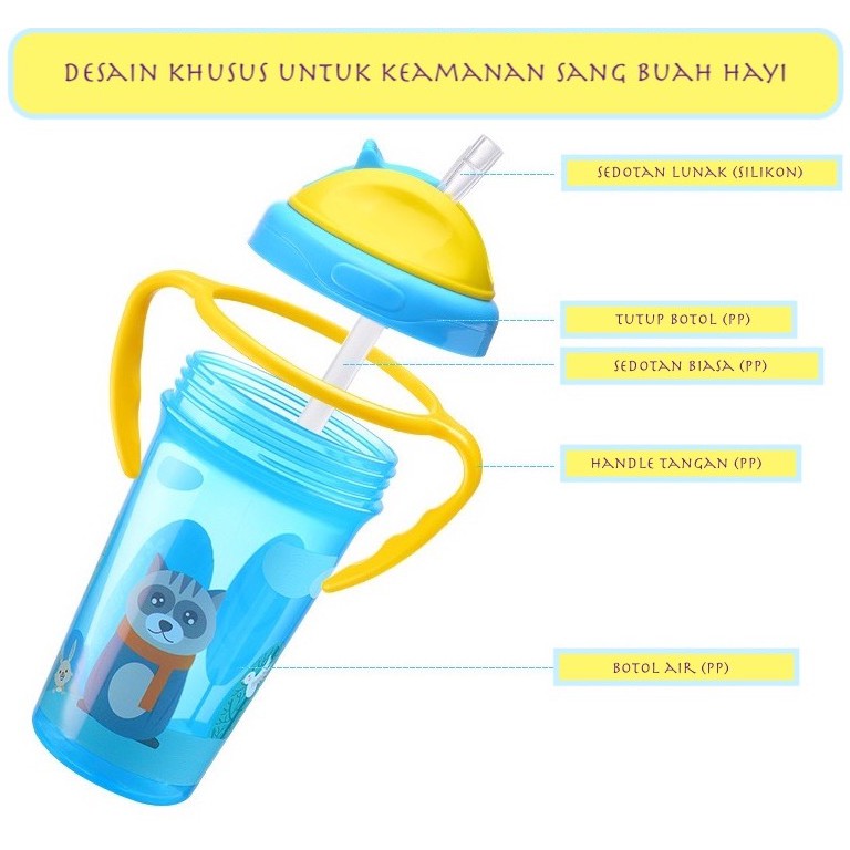 BOTOL MINUM AIR BAYI ANTI BOCOR LUCU MOTIF KARTUN