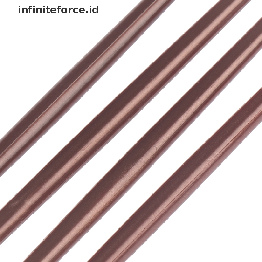 Infiniteforce.id 7pcs / Set Brush Makeup Eyeshadow / Wajah / Mata Untuk Wanita