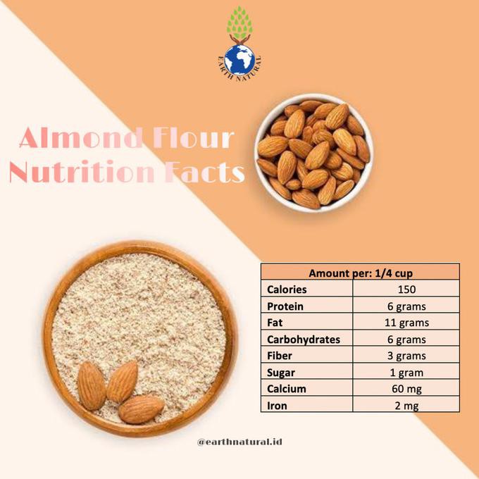 

Super-Fine Almond Flour 250G/ Tepung Almond Gluten Free 250G