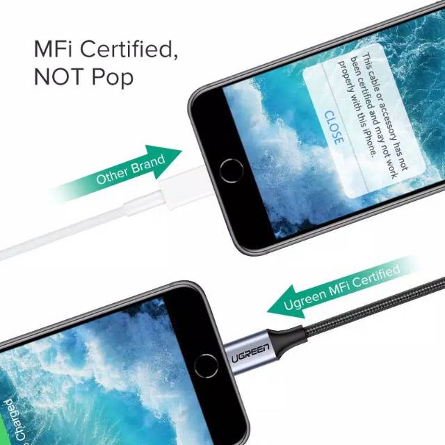 Ugreen MFI Lightning Cable to Jack AUX 3.5mm Untuk iPhone 7 8 Plus XR XS Max SE 11 12 13 Pro Max  Original