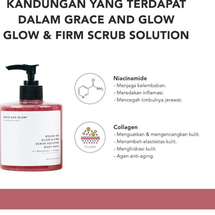 Promo 12.12 Grace and Glow Body Wash English Pear Black Opium Rouge 540 BPOM KD4