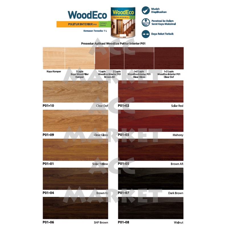 Cat Kayu Politur Woodeco Avian Solvent Base Plitur