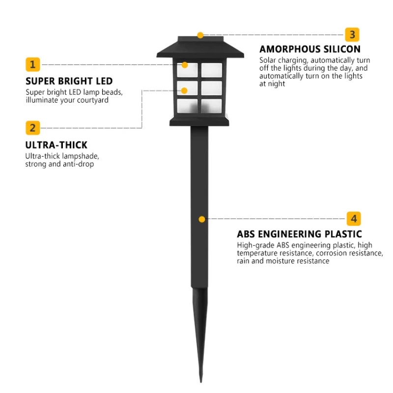 Lampu Taman Led 3 Warna Tenaga Surya Anti Air Untuk Outdoor