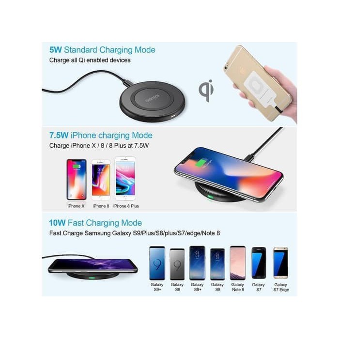 Wireless charging pad choetech T526-S 10w 1.8a-2a Qi-enabled fast charge T526S