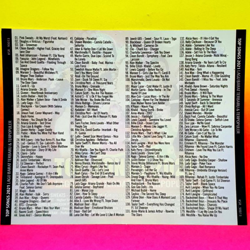 Kaset Mp3 Musik Audio Mobil Lagu R B Billboard Barat Terbaru 180 Lagu Baru Shopee Indonesia