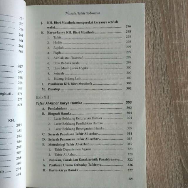 Mozaik Tafsir Indonesia Shopee Indonesia