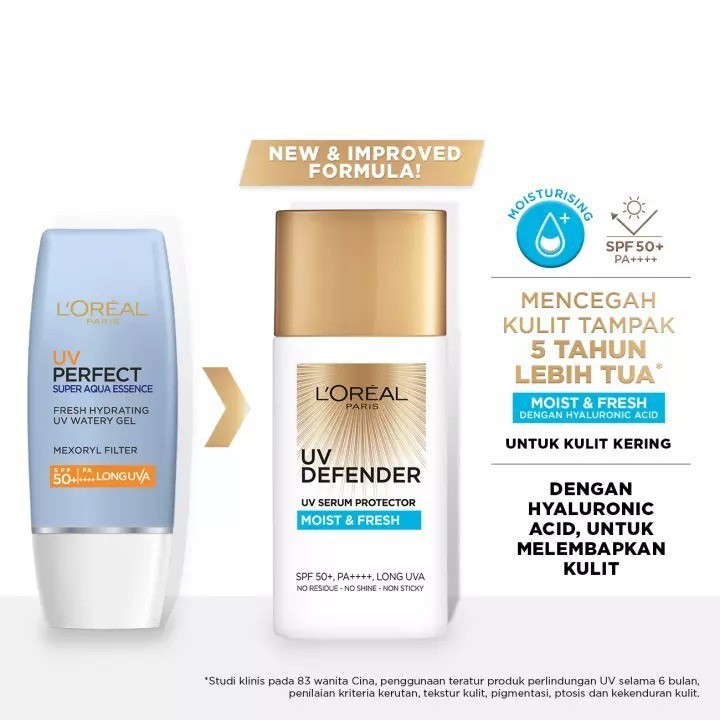 LOREAL UV Defender Serum Protector Sunscreen SPF 50+ | Sun Screen Sun 15ml (TUBE) by AILIN