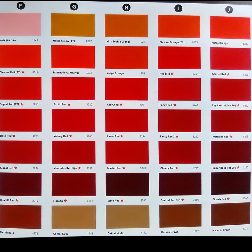 TOP COLOR 1422 Navy Blue - Cat Mobil Kayu Besi Duco 6C4