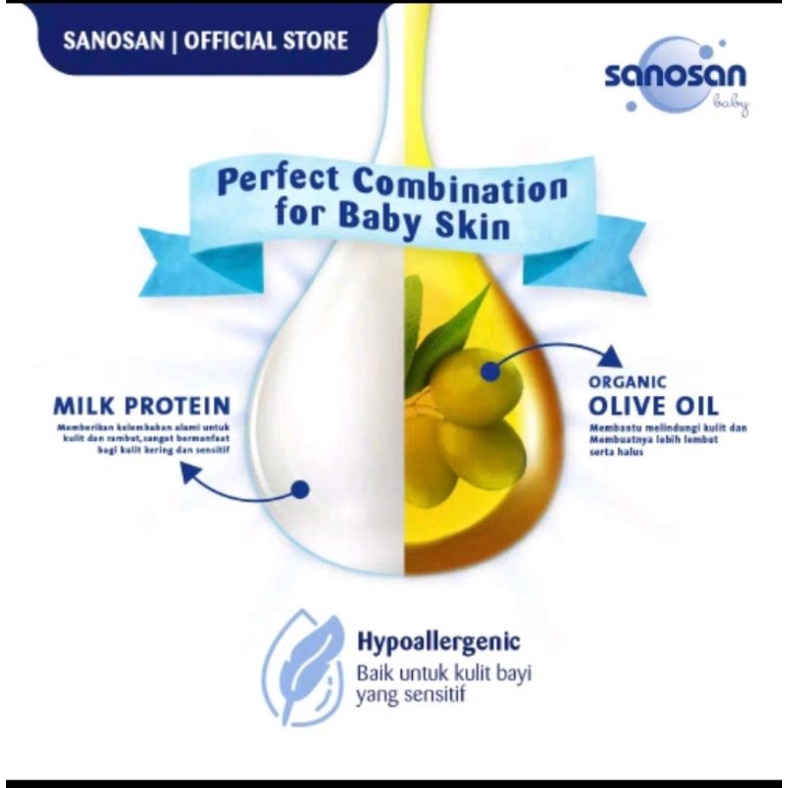 Sanosan Baby Shampoo 200ml / Shampoo Baby