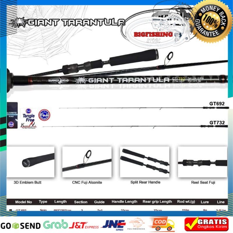 JORAN SPINNING UL HAMMER HEAD HAMMERHEAD GIANT TARANTULA FUJI ALCONITE 2-6LB