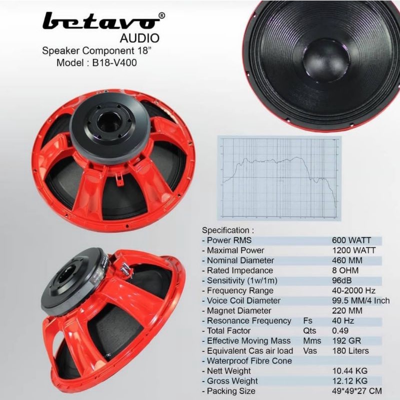 BREWOG BETAVO INDONESIA SPEAKER BETAVO B18 V400 18 INCH