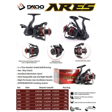 REEL DAIDO ARES DYNAMITE PHOENIX 6 BEARING ONE WAY 800 1000 2000 3000 4000 6000 - REEL PANCING