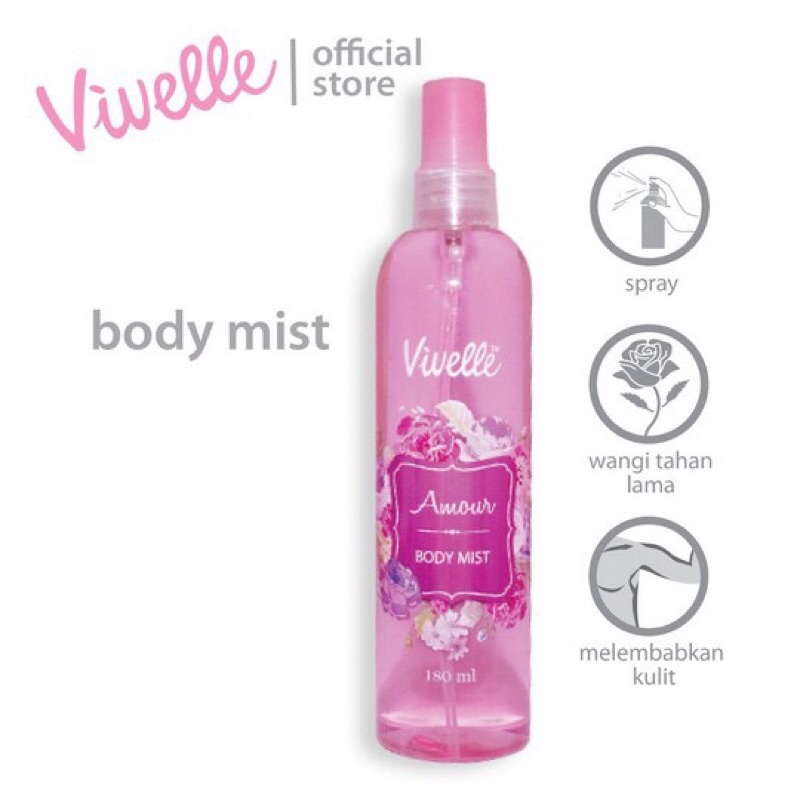 vivelle body mist