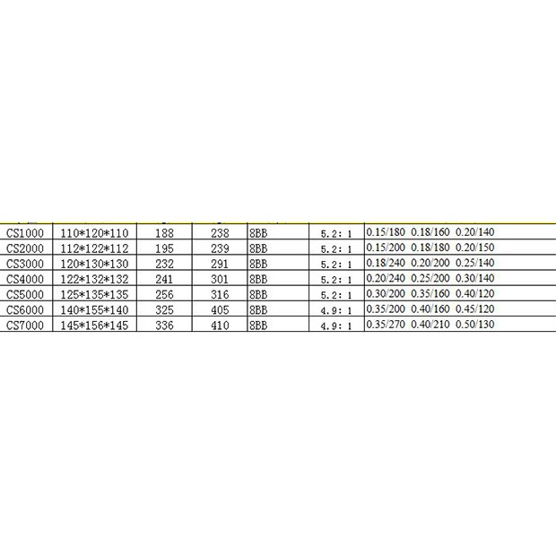 REEL DEBAO CS1000-7000 SPINNING REEL BEARING 8 BB