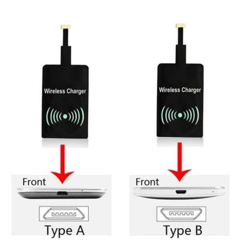 Wireless Charger Receiver TRIPLEDI Qi Fast Charging Adapter / Magnet receiver Qi wireless Fast charg