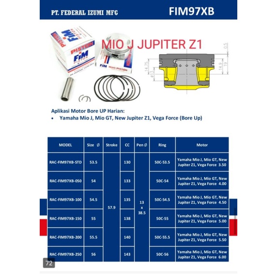 SEHER PISTON FIM IZUMI NEW JUPITER Z1 ROBOT VEGA RR ZR VEGA FORCE MIO J FINO SOUL GT MIO GT XRIDE 115 CC