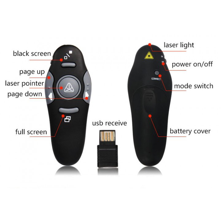 800331-S6 - High Quality USB Wireless Pointer Office Presenter with Remote Control Laser RF Pen