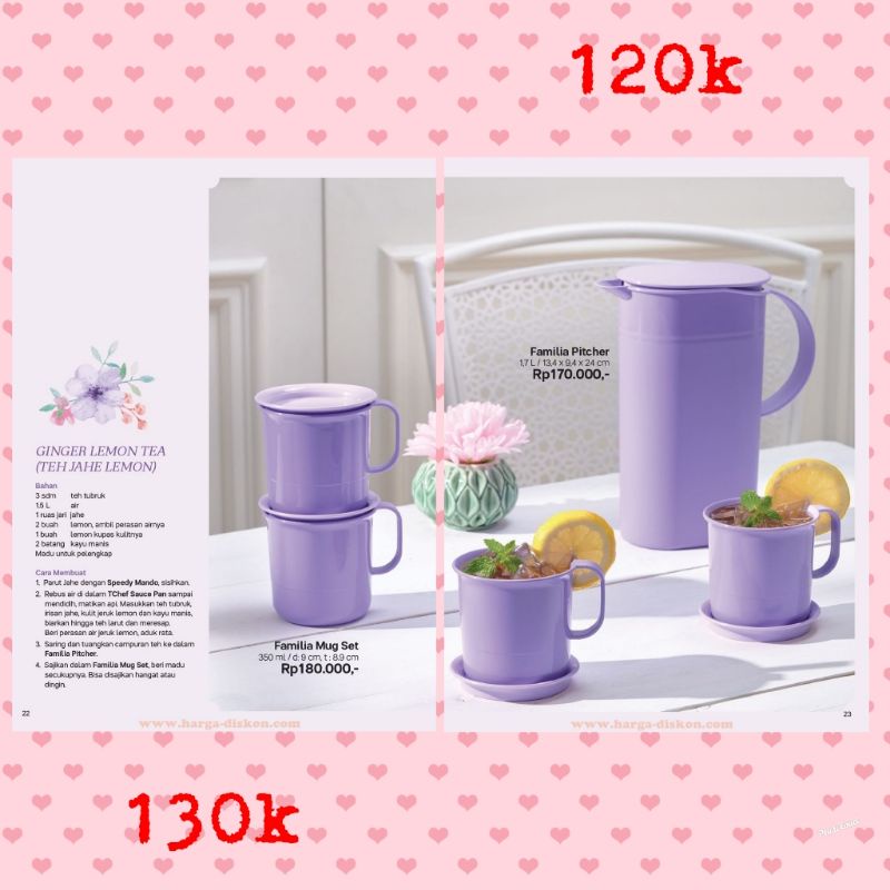 Familia Pitcher/ Familia Mug (4) Tupperware