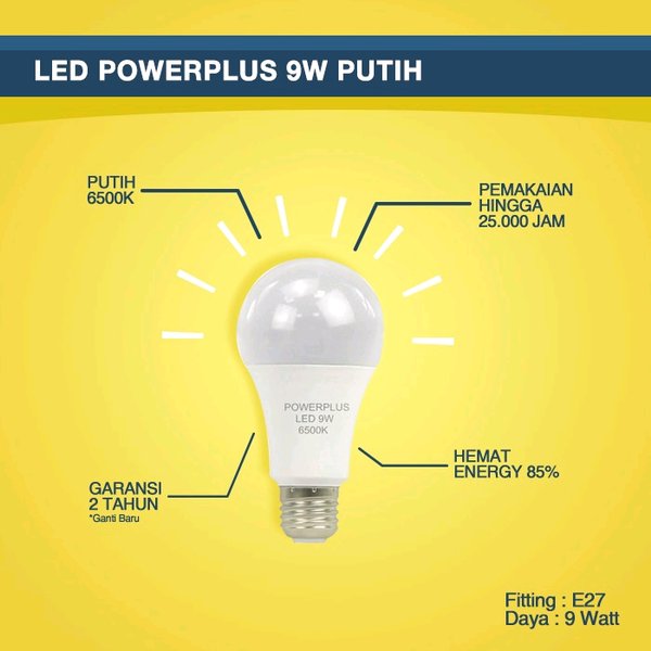 miliki Lampu Led 9w Powerplus Lampu Led 9watt Putih Bulb Bohlam Lampu Led 9 Watt Limited