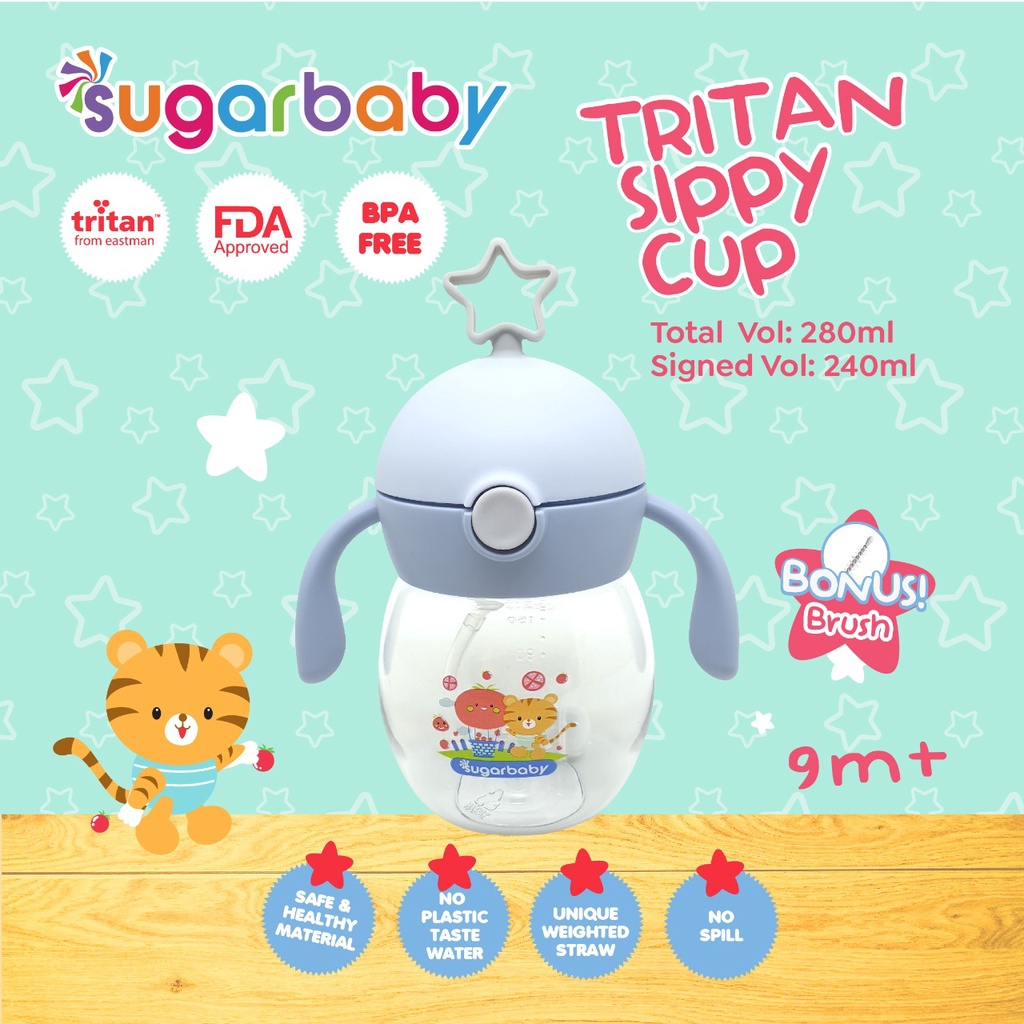 [FREE BUBBLE WRAP] Botol Sugar Baby Tritan Sippy Cup Star, Rabbit, 2in1, Kid Bottle