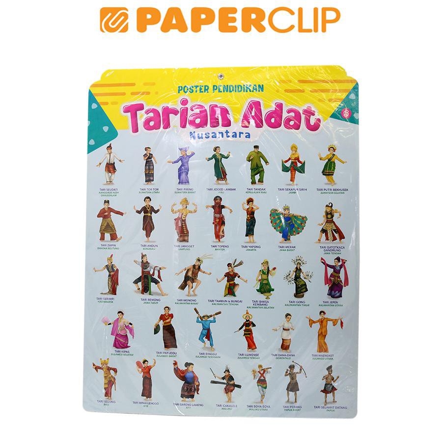 Jual POSTER PENDIDIKAN TARIAN ADAT NUSANTARA | Shopee Indonesia
