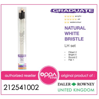 

Kuas Lukis Set High Quality Daler Rowney Graduate Brush LH 212541002