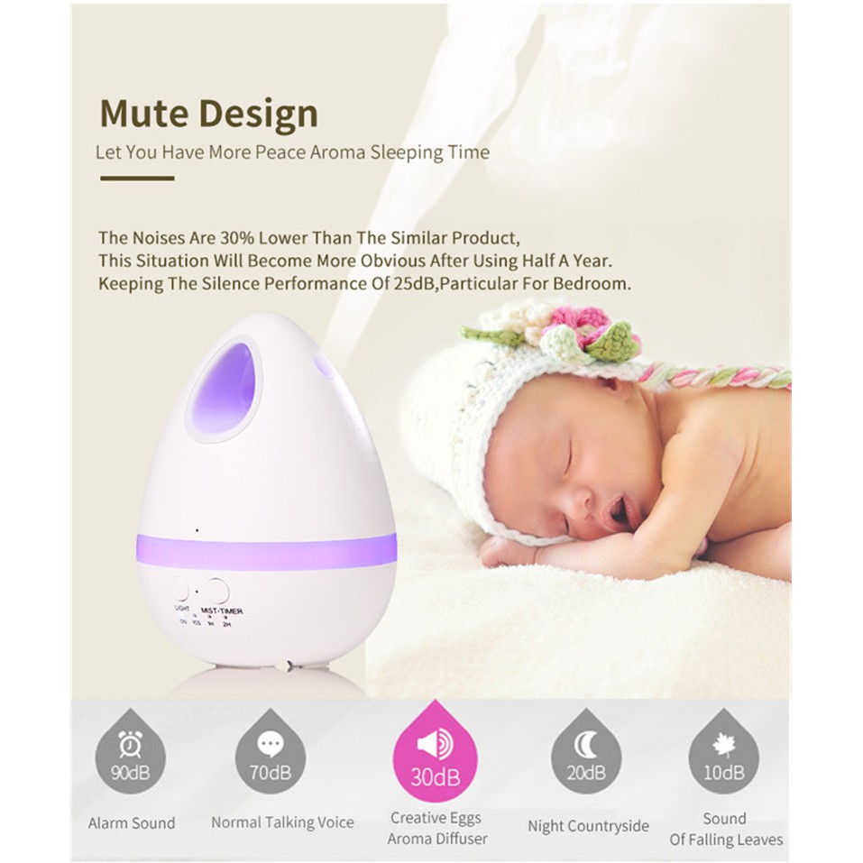 Egg Humidifier with LED Light 200ml