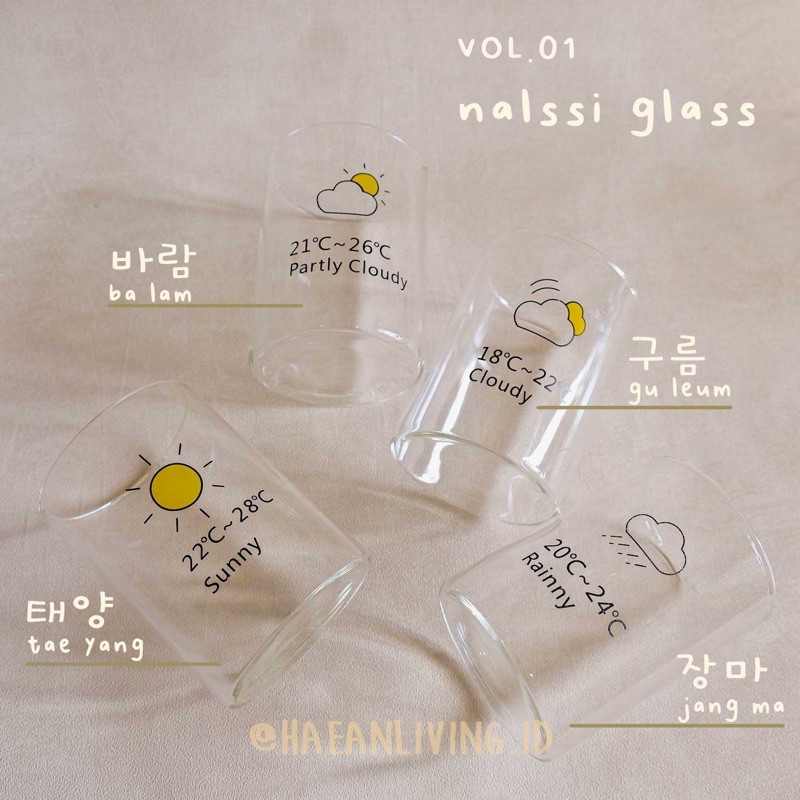Nalssi Glass | Gelas Korea | Home Cafe Korean Glass | Gelas susu