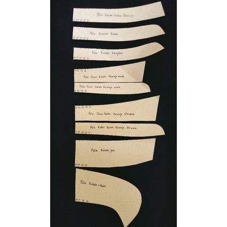 Pola instan Macam- macam Kerah - Pola baju Firdaus Busana