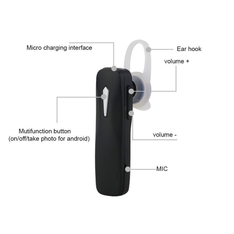 Headset Handsfree Bluetooth Ultimate Wireless