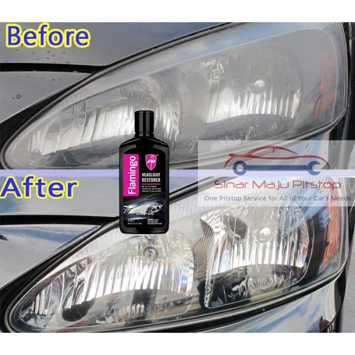 

Flamingo Lens Restorer - Penghapus Noda Gores Ringan Retak Rambut Kaca