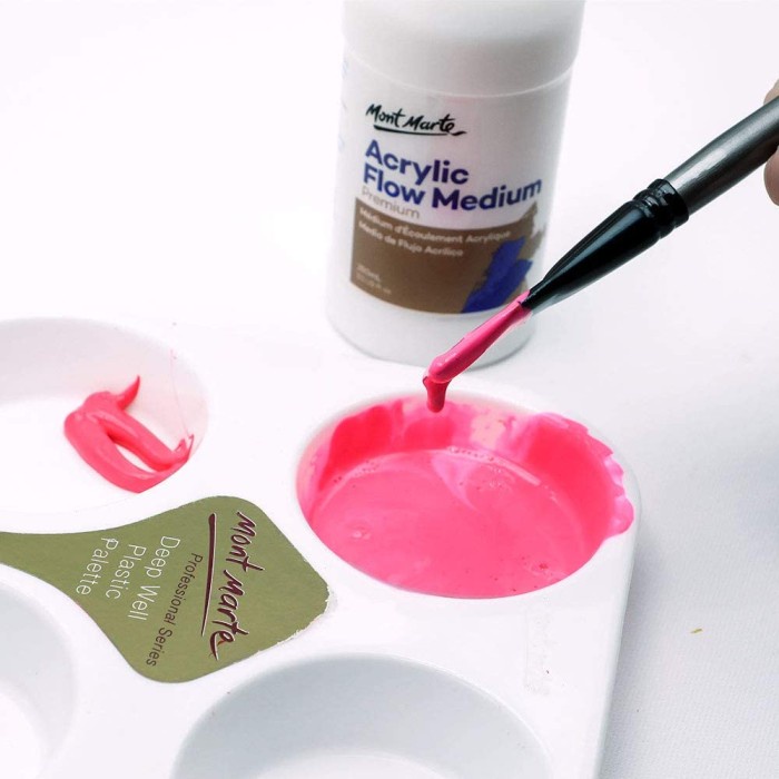 

Mont Marte Premium Acrylic Flow Medium 250ml