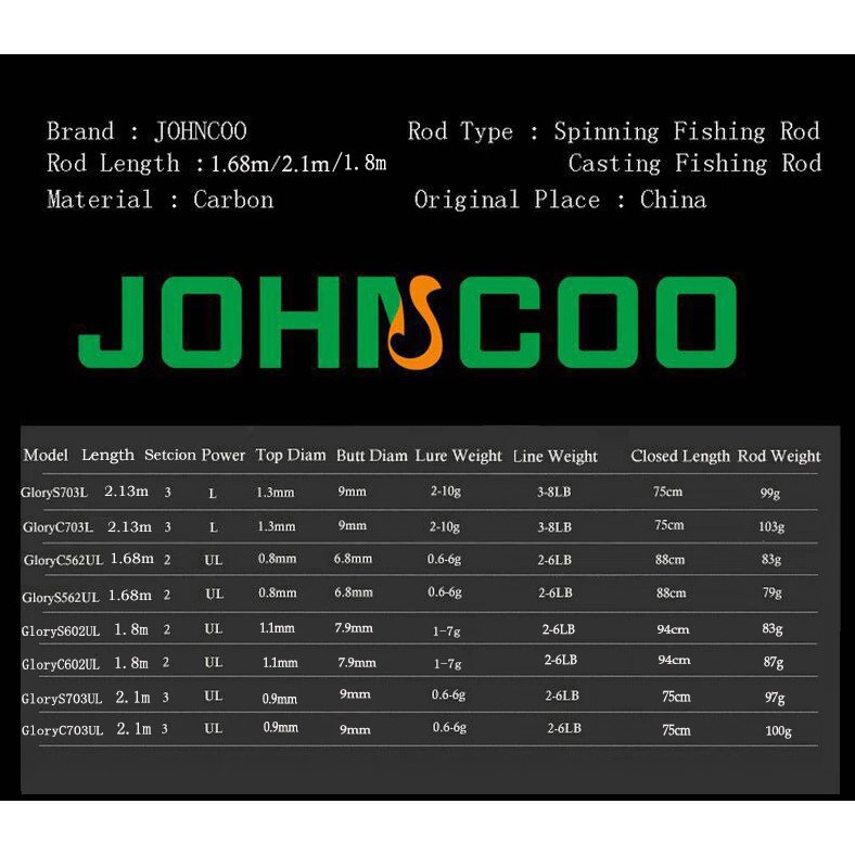 JOHNCOO Joran Pancing Spinning Fishing Rod Carbon Fiber 2.1m - JC230