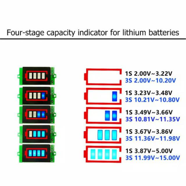 Battery Test Meter BMS 3S PCB Kapasitas Baterai Lithium