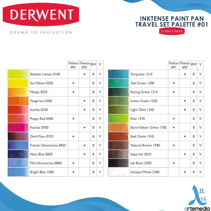 

Cat Watersoluble Derwent Inktense Set 12 Paint Pan Travel