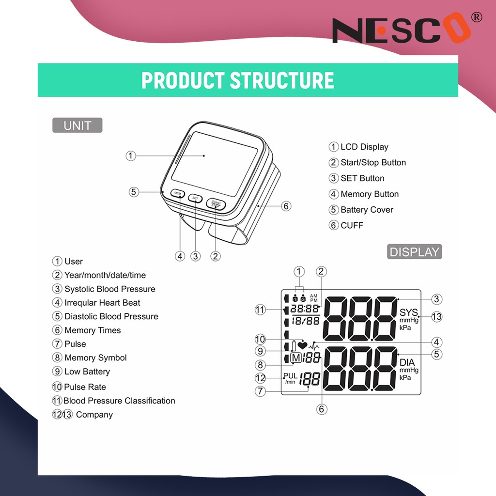 TENSI METER DIGITAL - Nesco U62I