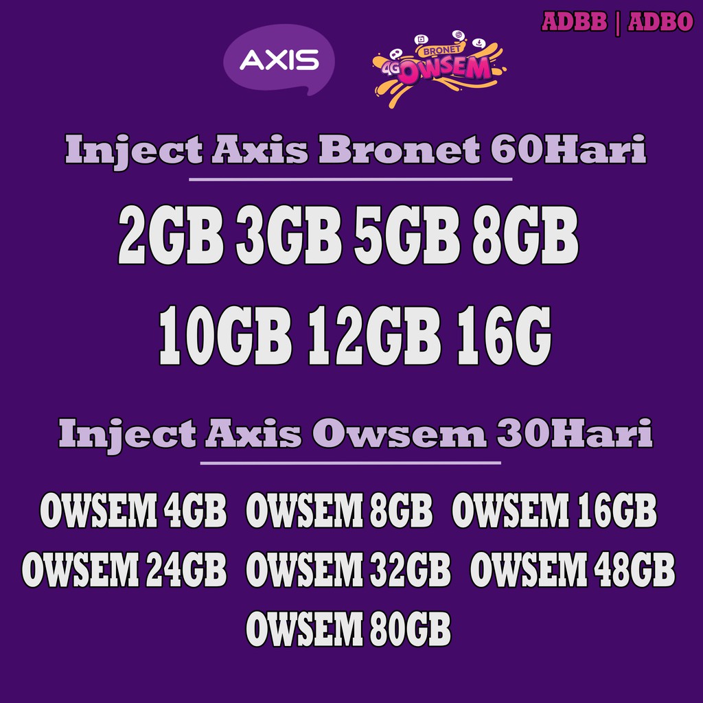 Apa itu Paket Owsem Axis: Paket Hemat Internet dan Telepon